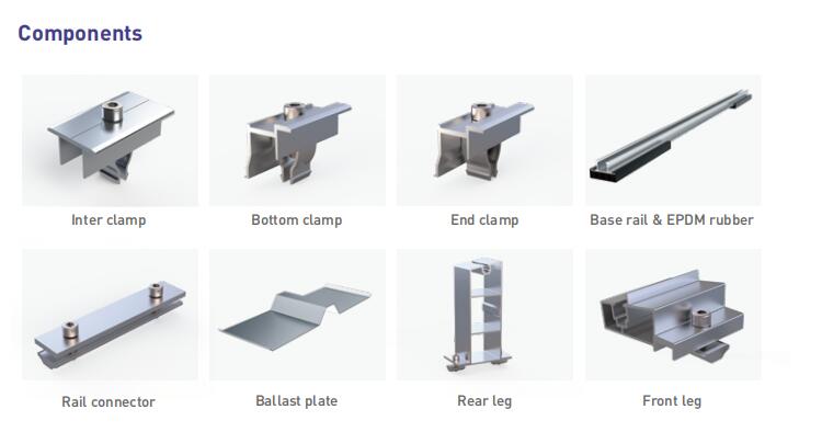 Solarballast-Dachmontagesystem